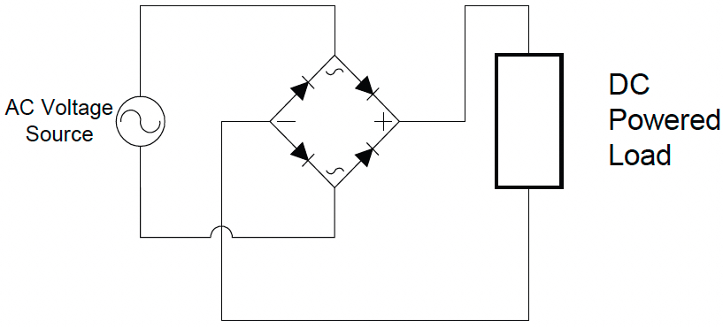 Figure3d Full Wave Rectifier